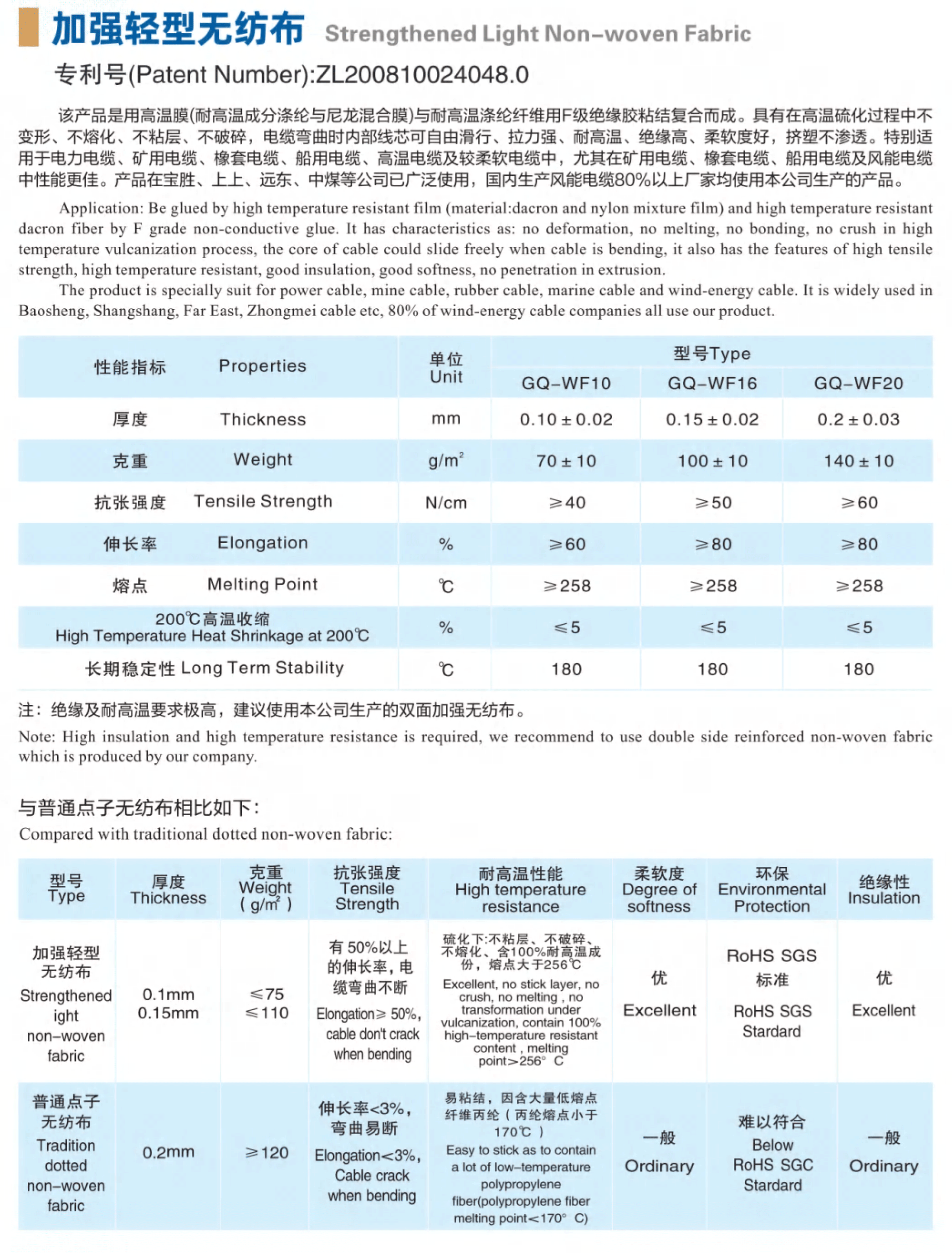 加強(qiáng)輕型無(wú)紡布